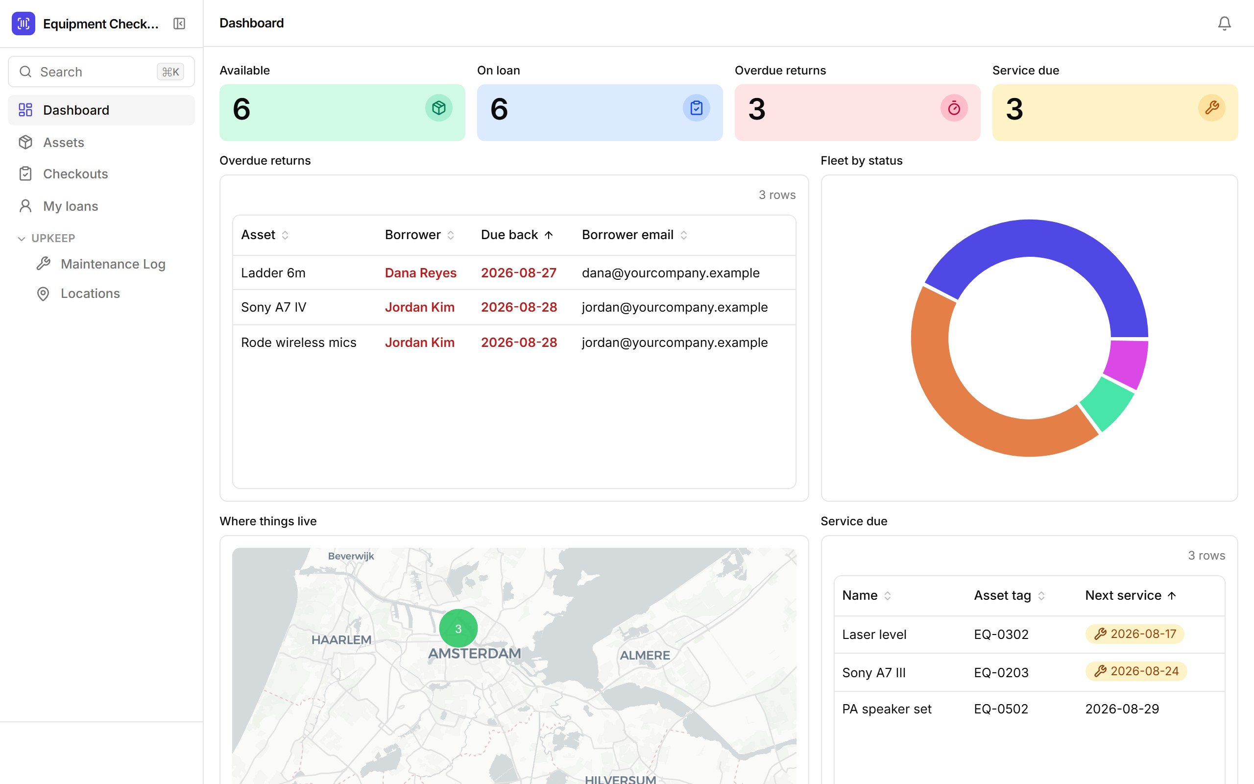 Equipment Checkout dashboard