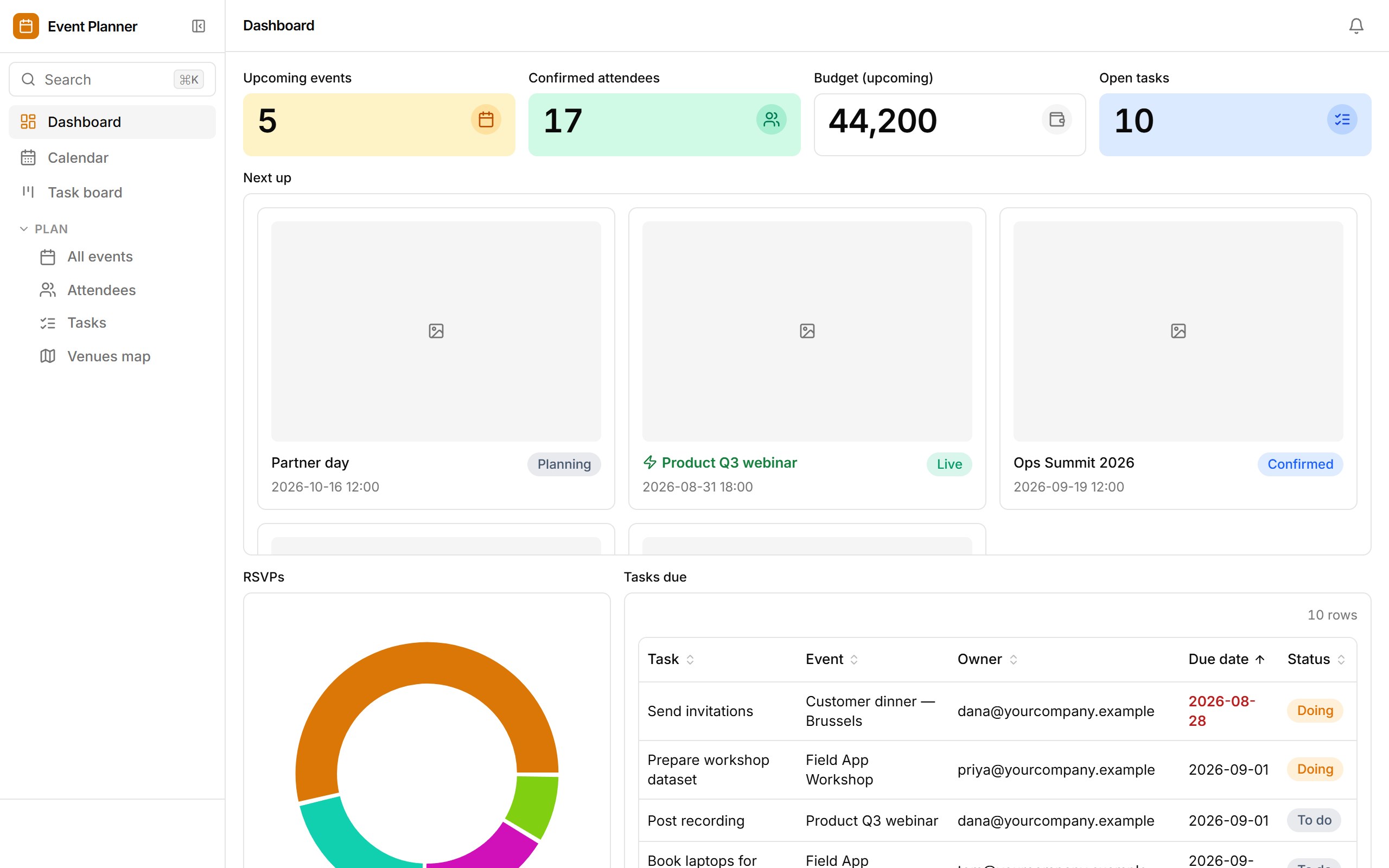 Event Planner dashboard