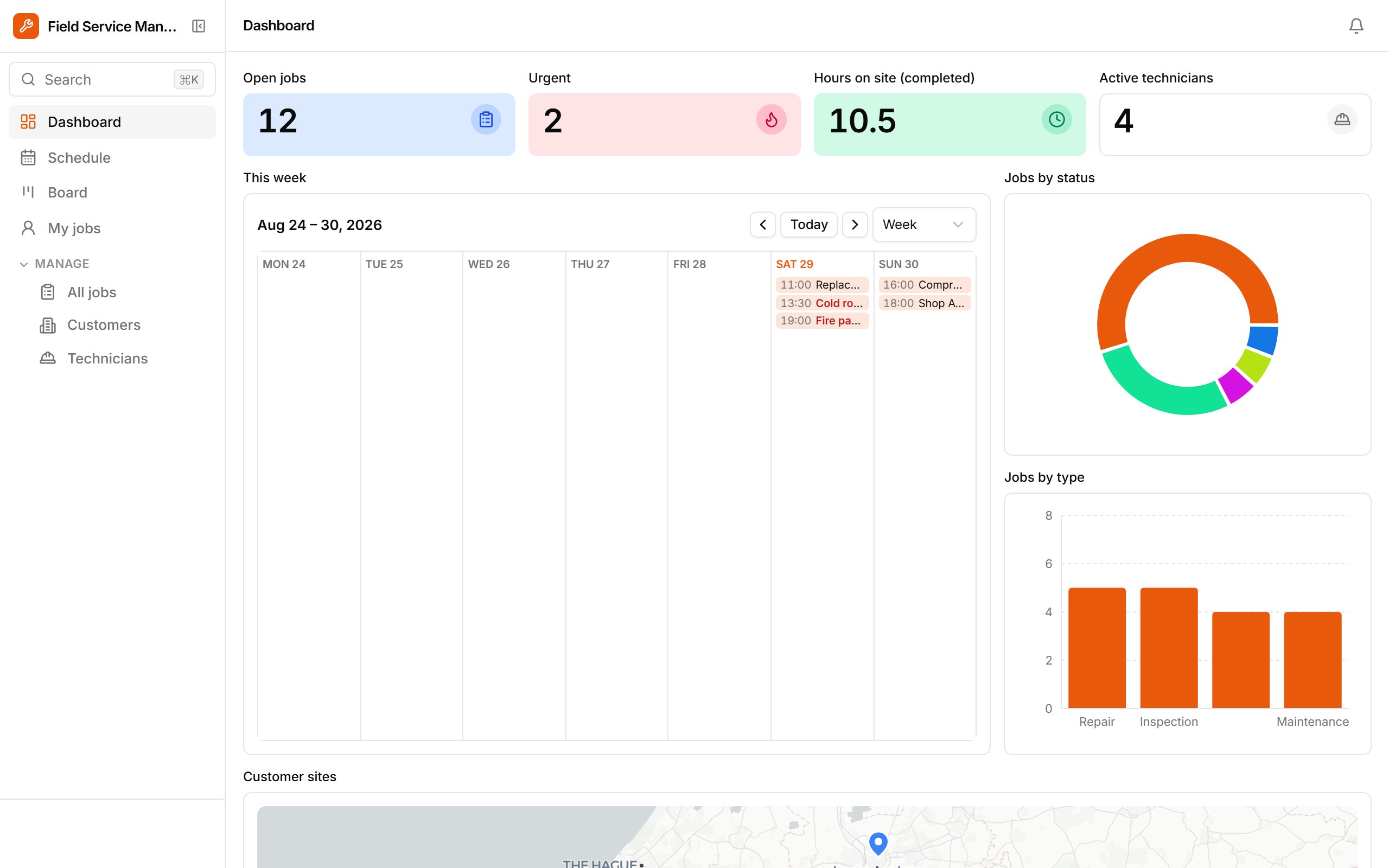 Field Service Manager dashboard