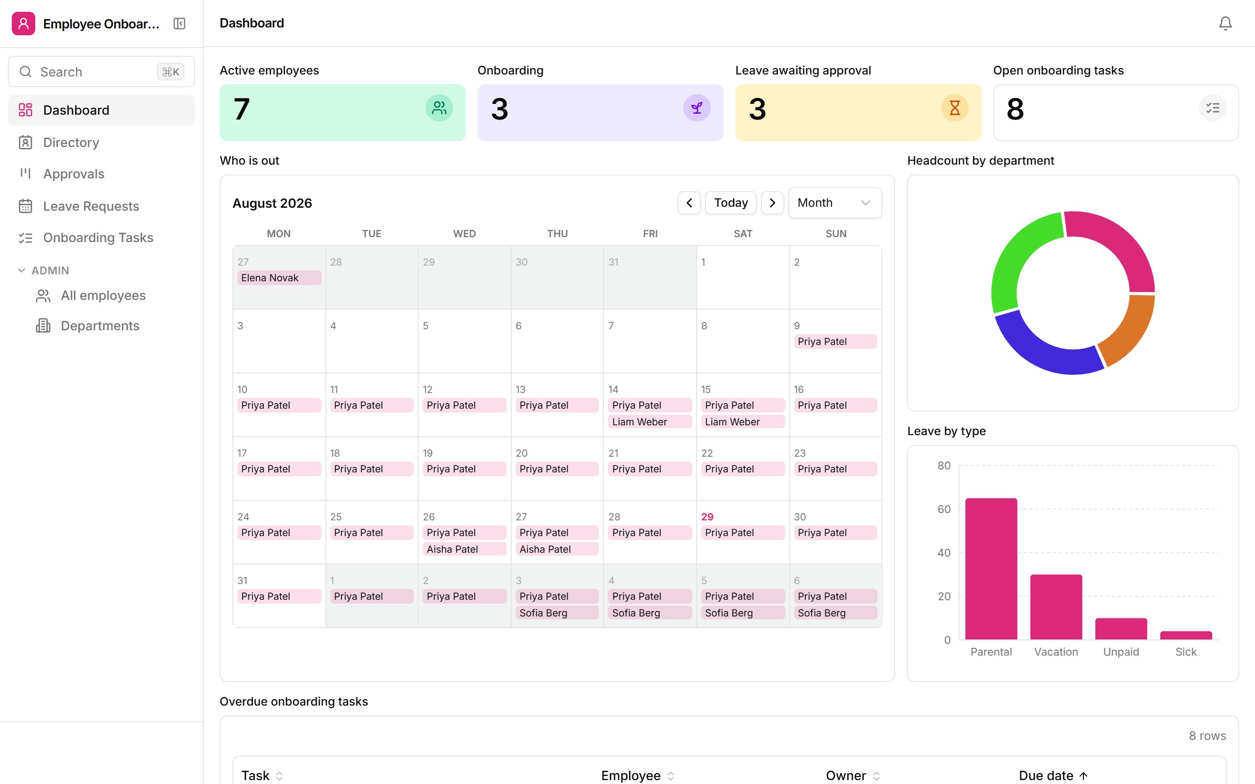 Employee Onboarding & Leave dashboard
